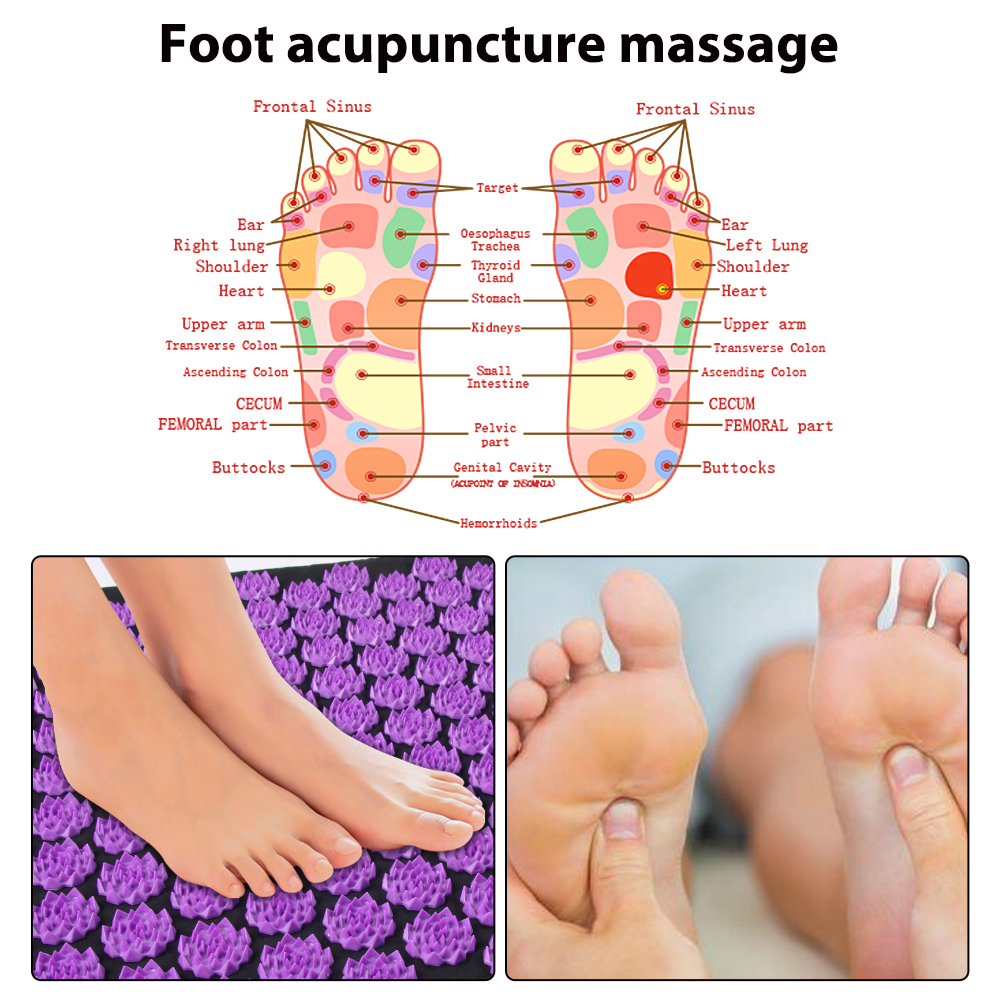 Acupressure Yoga Mat Kuznetsov - огляд і ціна Pilates Yoga Body